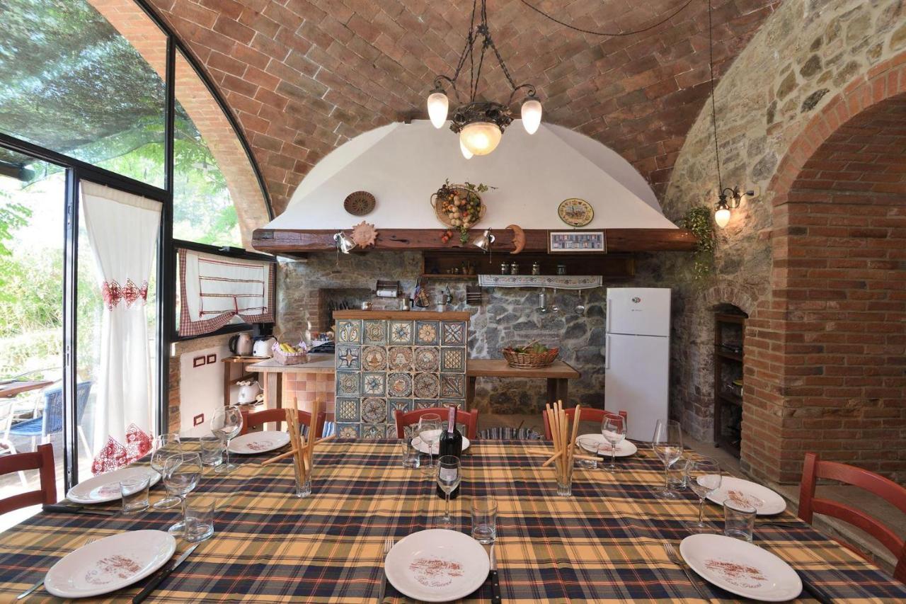 Vila Il Fornacino Rapolano Terme Exteriér fotografie